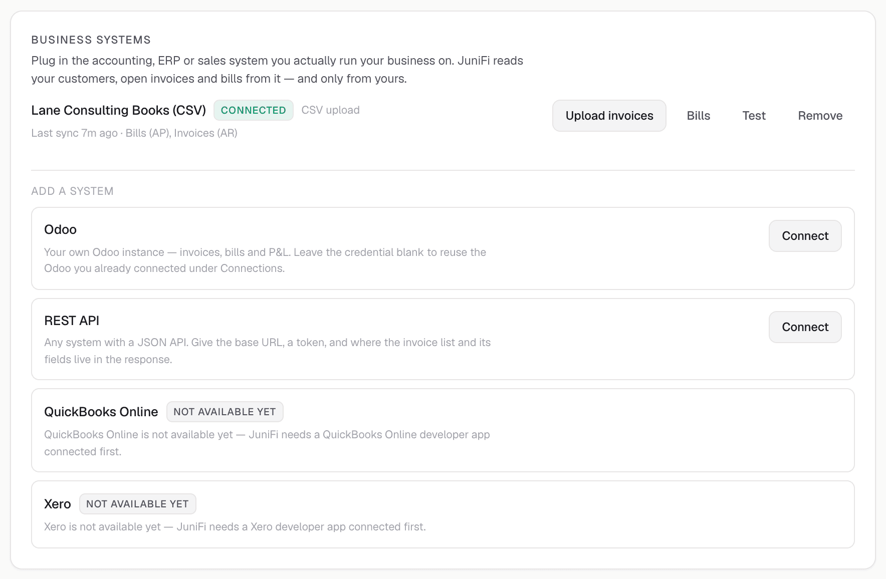 JuniFi Settings page, Business systems card, for a demo account: a connected CSV books connection with Invoices (AR) and Bills (AP) capabilities, next to Odoo, a generic REST API, QuickBooks and Xero as systems to add